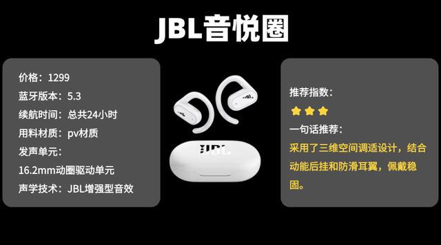 大学生党开放式耳机排行榜测评公开！m6米乐开放式耳机哪个品牌好？十(图1)