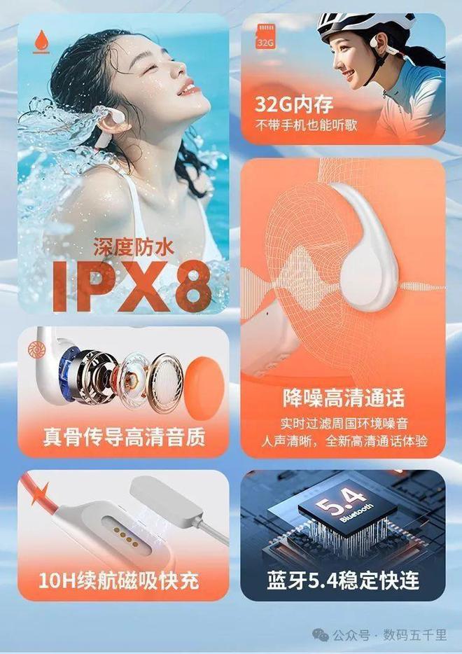 航10小时！游泳跑步两不误音质超赞！米乐m6运动达人必备X7传导耳机续(图3)