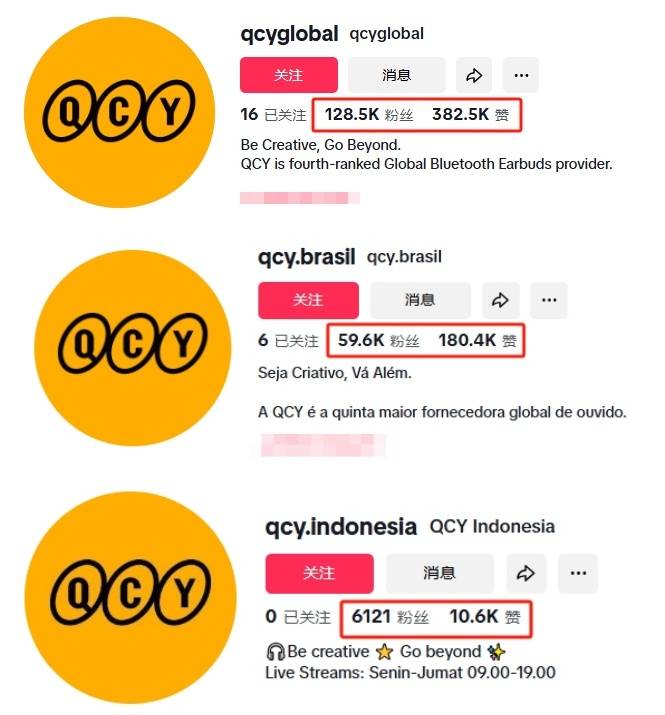 东莞大卖海外上演完美逆袭年出货量超1000万台！(图6)